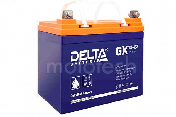 Delta GX 12-33