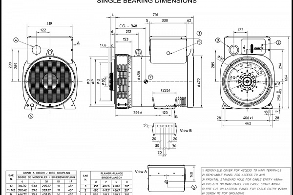 Mecc Alte ECP34-1M/4 C
