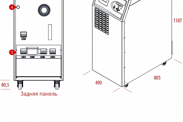 Makelsan Level UPS Series LU3320 (АКБ 7 Ач)